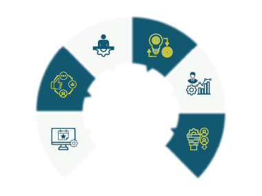 Integración NOC SOC y amenazas